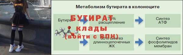 спиды Богородицк